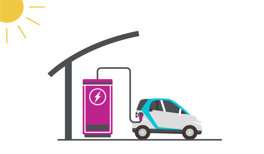 Drawing showing proper shading of an outdoor EV charging station