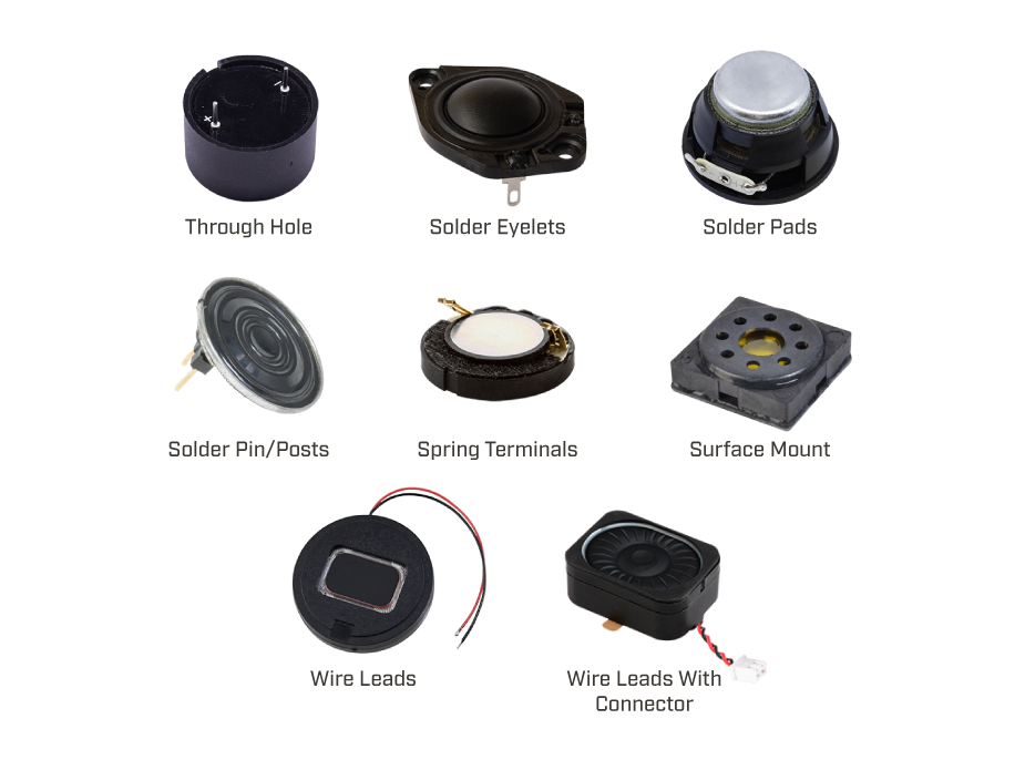 Picture examples of common speaker mounting types