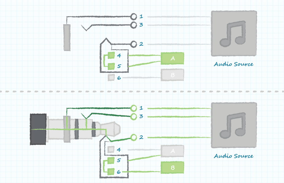 Example of an SPDT switch controlling other portions of a circuit independent of the audio signals