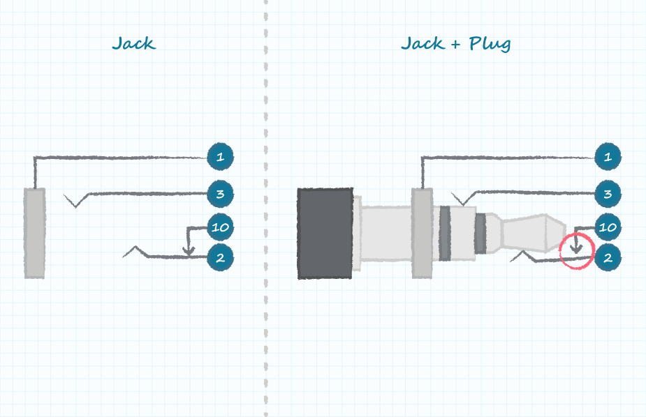 Example showing the open contact between terminals 2 and 10