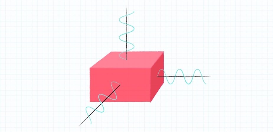 Example drawing of the thermal principle of radiation