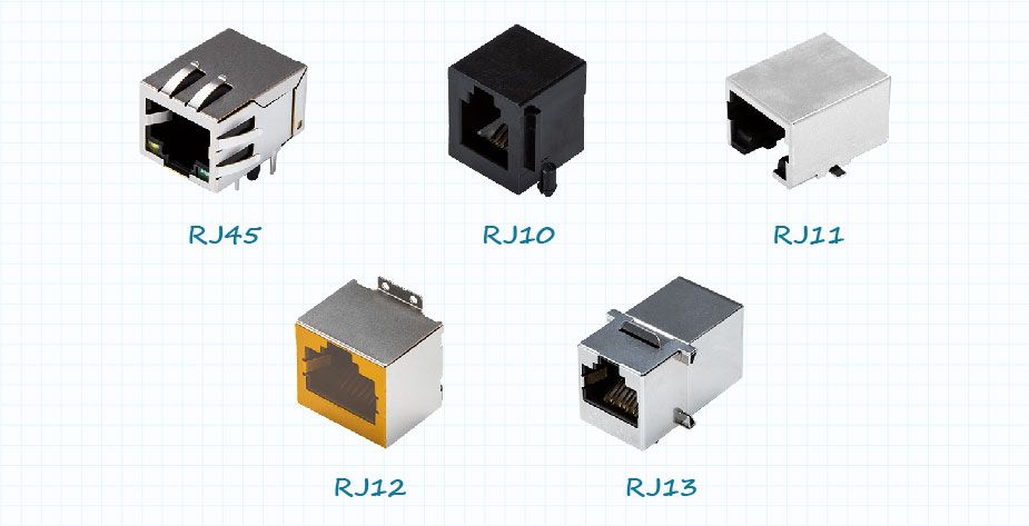 RJ10、RJ11、RJ12、DEC MMP/MMJ、RJ13、RJ14、RJ21、RJ22、RJ25、RJ45、および RJ48など、さまざまなタイプのモジュラーコネクターを示す画像。