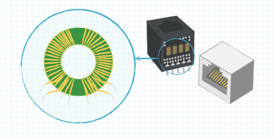 Image showing an RJ45 with integrated magnetics.