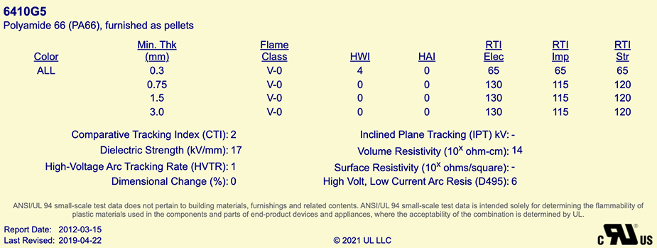 Example screenshot of a UL yellow card