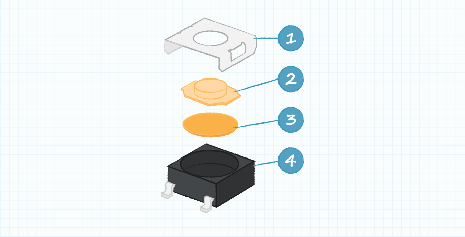 Exploded drawing of the different tactile switch components