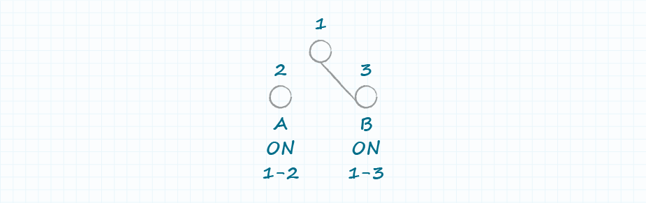 Drawing of a SPDT on-on switch schematic