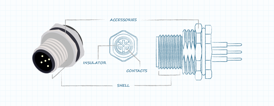 Drawing of the different elements of a male circular connector