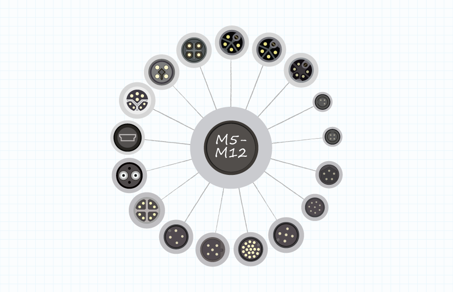 Various pinout and code options of circular connectors