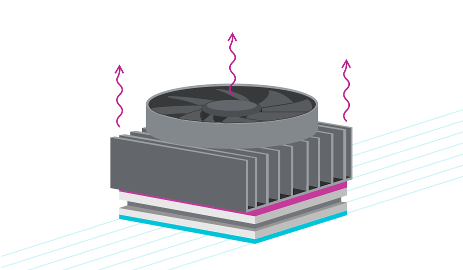 An Overview of Thermal Management and Integrated Solutions