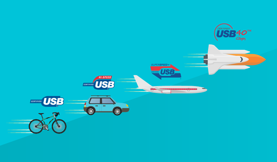 The History of USB Standards from 1.0 to USB4