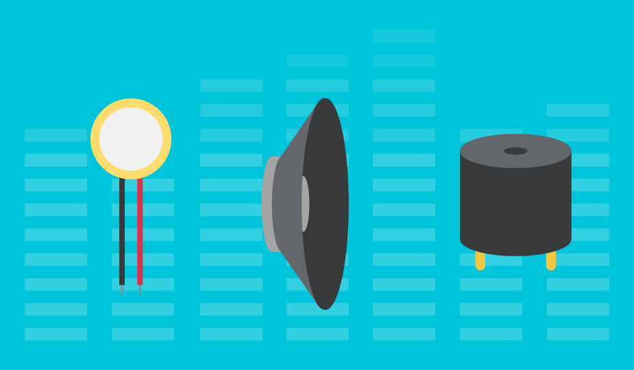 Understanding and Measuring Sensitivity in Audio Components