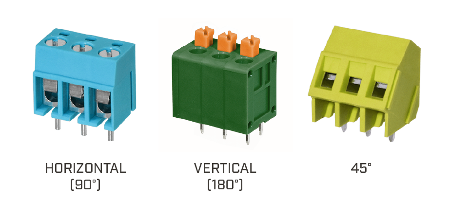 Comparison of horizontal (90°), vertical (180°), and 45° terminal block orientations