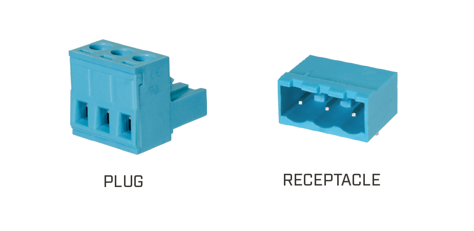 プラグ可能型ターミナルブロックのプラグコンポーネントとレセプタクルコンポーネント