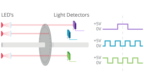 amt faq figure 1