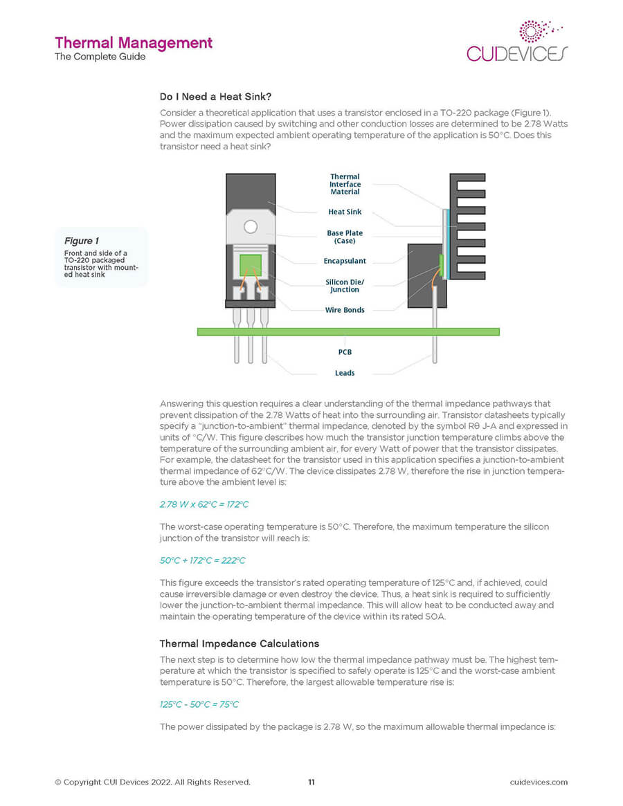 Thermal Management eBook Heat Sinks