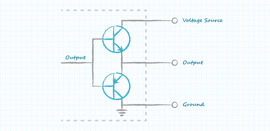 Drawing of a push-pull transistor configuration