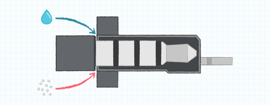 Diagram showing how liquid and dust can still penetrate mating connection of a connected plug and receptacle