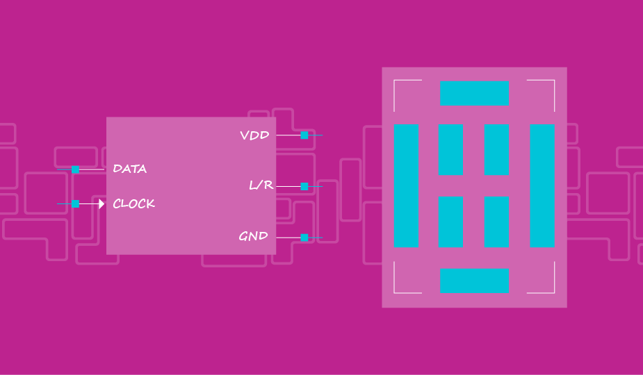 Tips and Tricks for Using PCB Footprints and Symbols