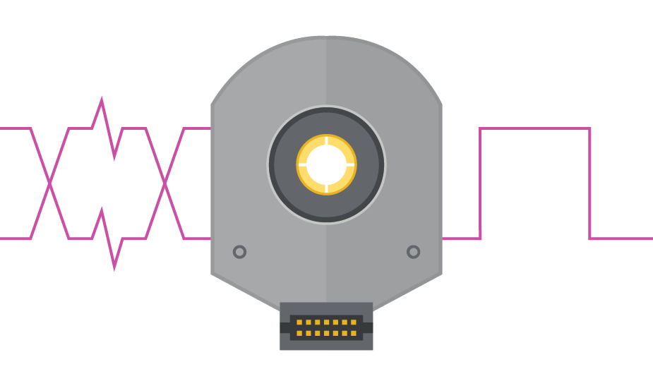 A Comparison of Common Encoder Output Signals