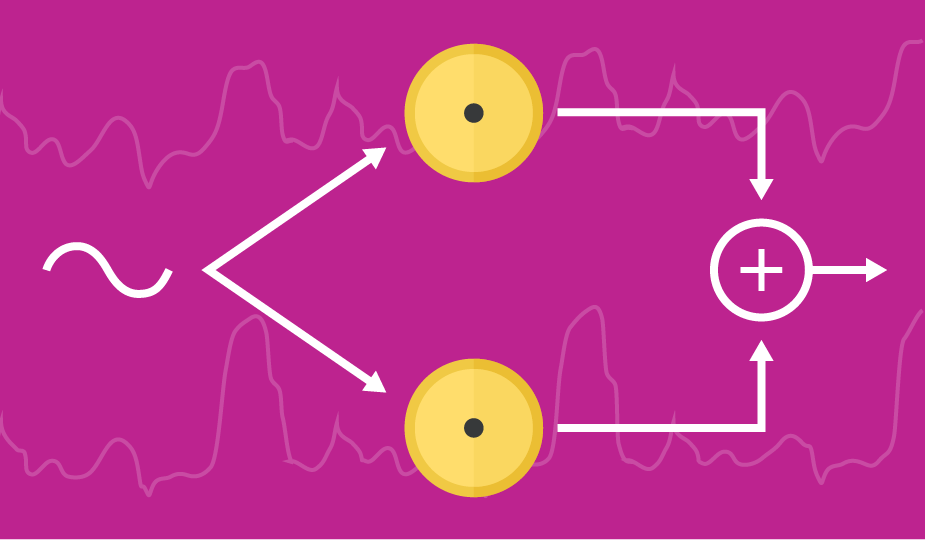 An Introduction to MEMS Microphone Arrays